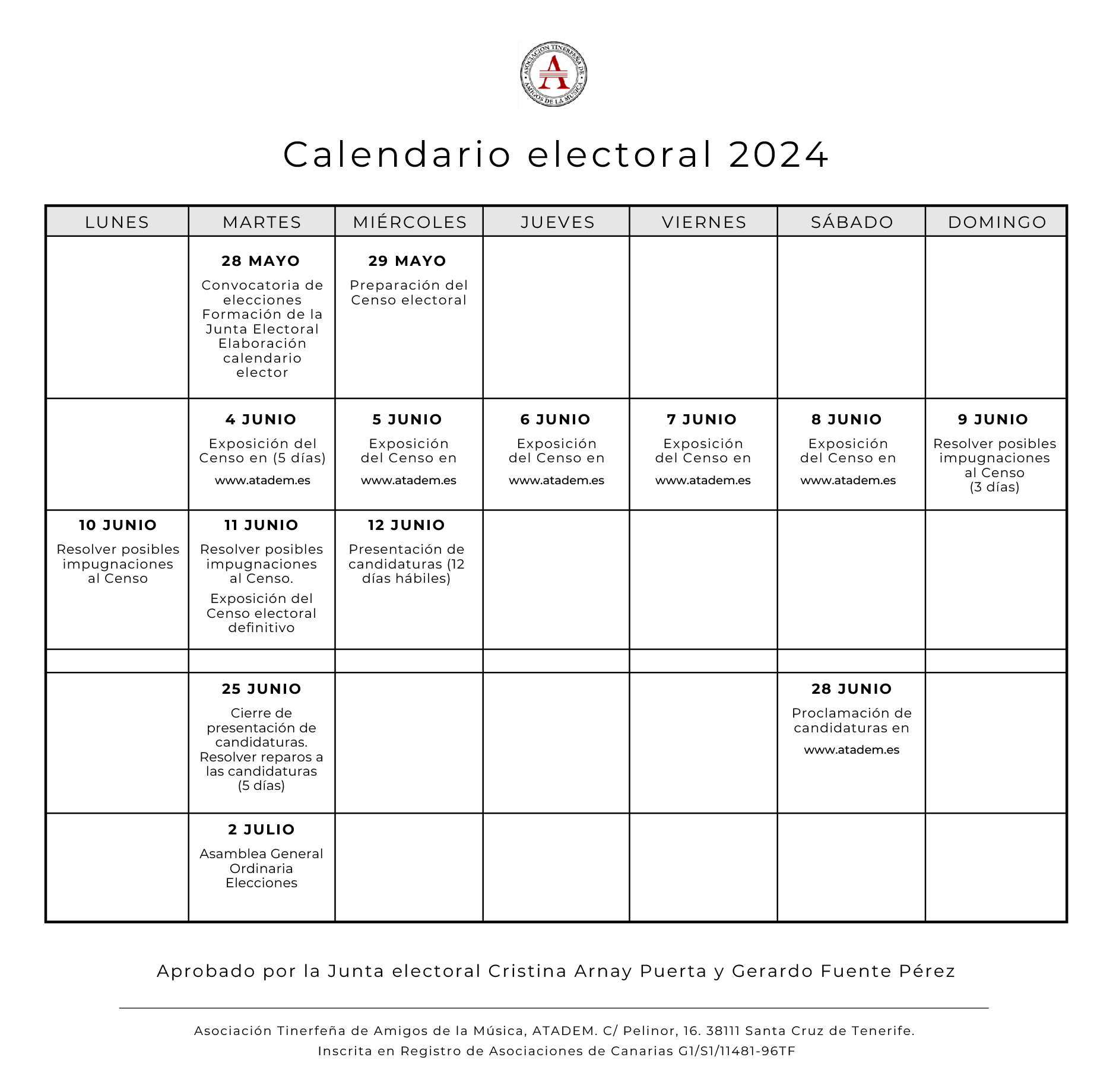 Proclamación Candidaturas